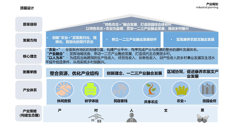 鄉(xiāng)村振興研究中心貴州工作成果開(kāi)新局1_頁(yè)面_13.jpg